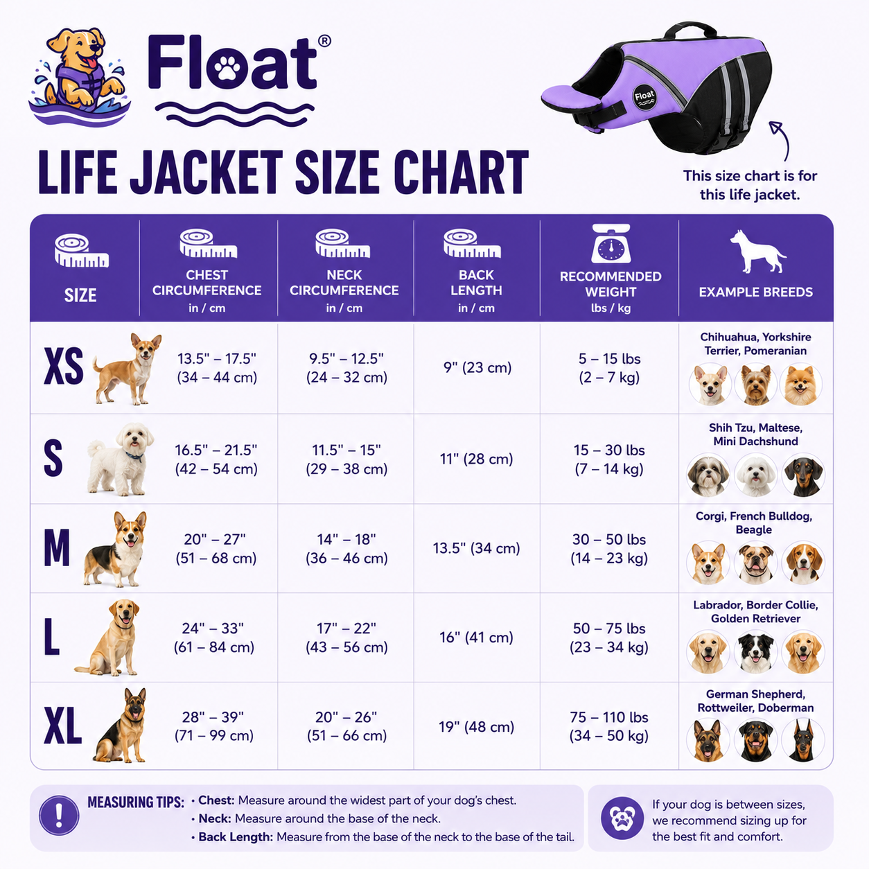 Float Guard Dog Life Jacket