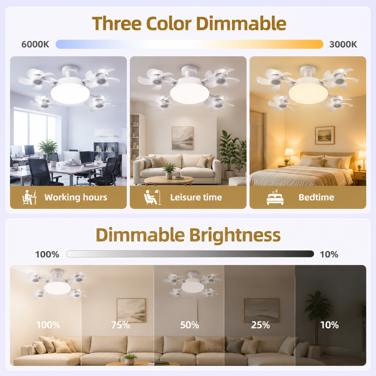 Aéro™ 4-Head Socket Fan Light