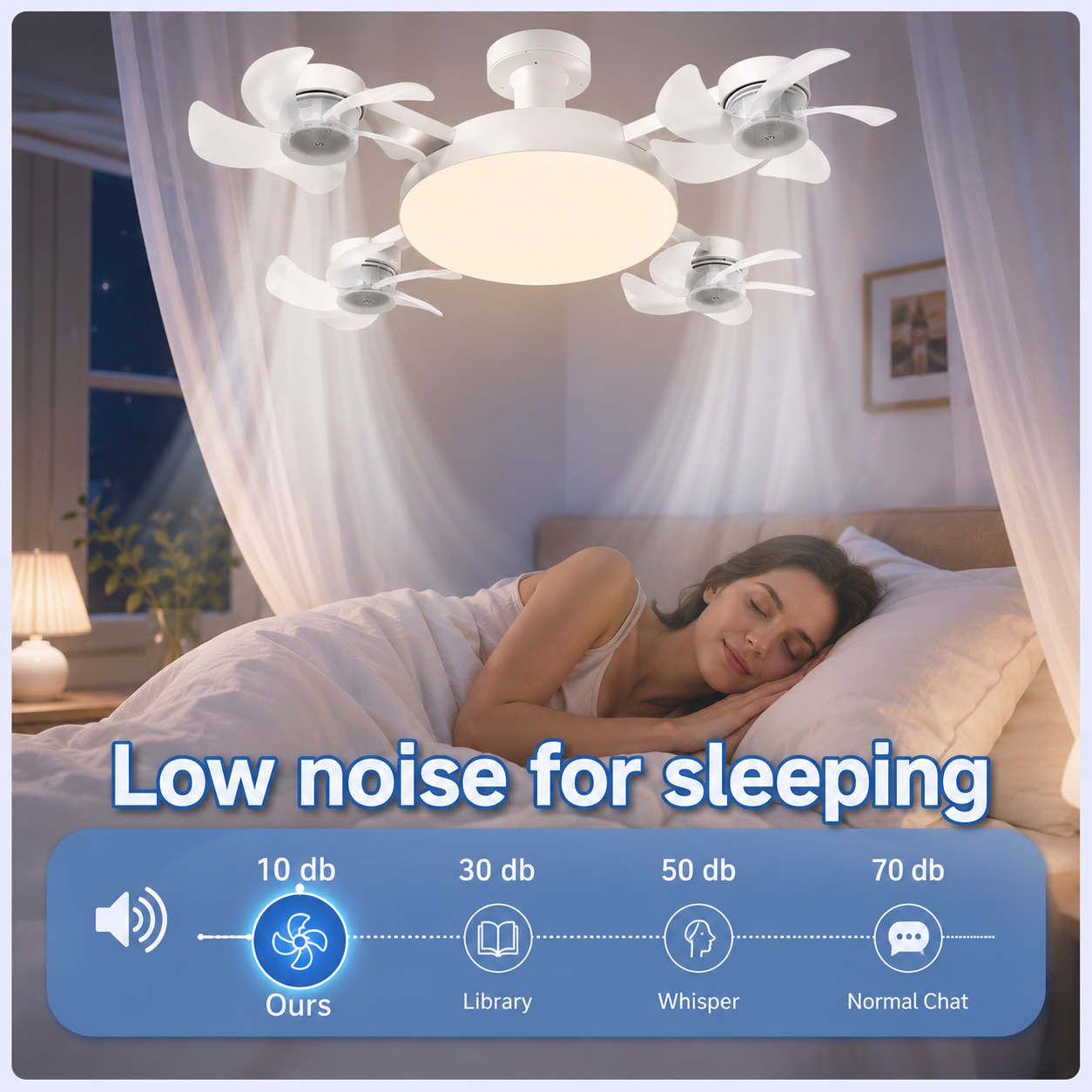 Aéro™ 4-Head Socket Fan Light