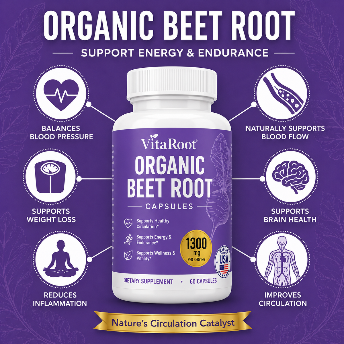 Benefits of Beetroot Capsules