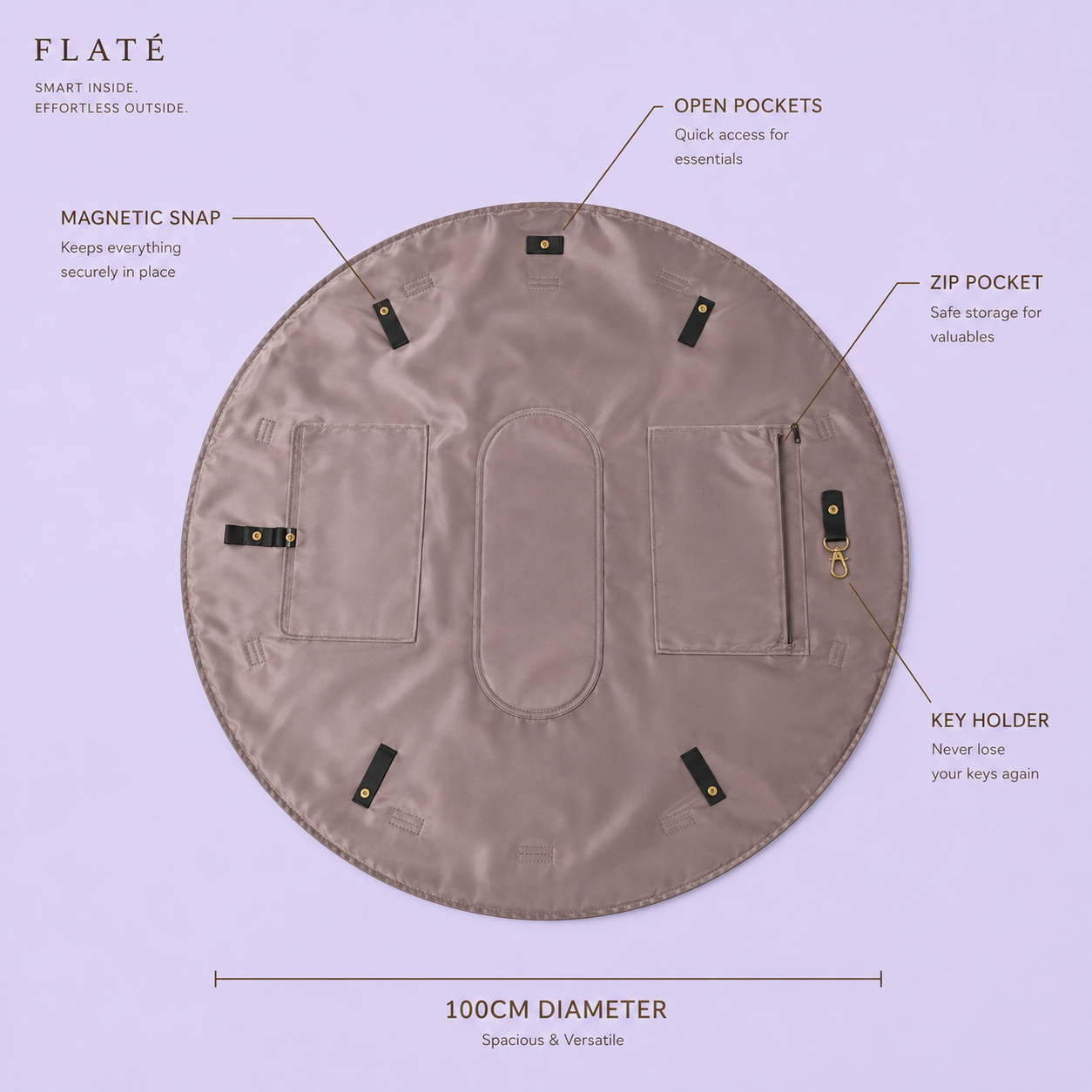 FLATÉ Convertible Tote & Mat Bag